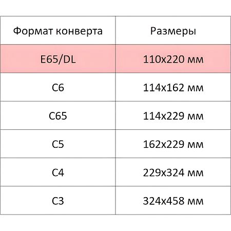 Конверт Комус E65 80 г/кв.м белый стрип с внутренней запечаткой (50 штук  в упаковке)