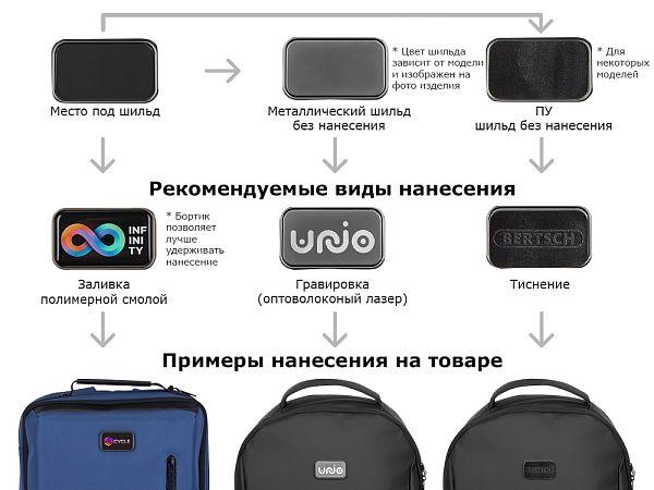 Рюкзак Sofit для ноутбука из экокожи, черный